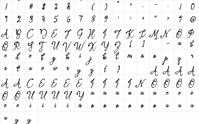 Garangan Regular  glyph index