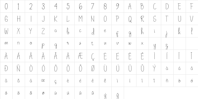 Radja Geeftsy Regular  glyph index