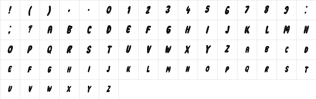 Industrial Revolution Italic  glyph index
