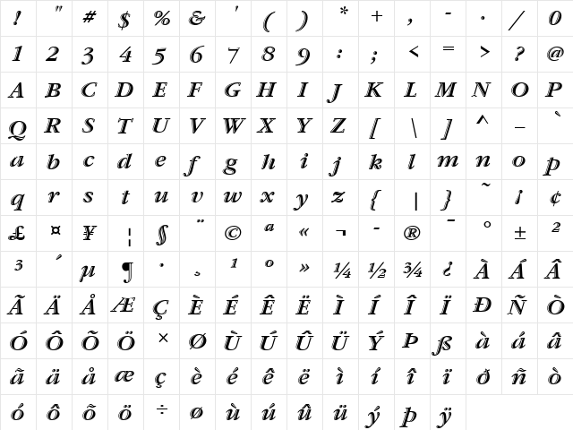 Garamond Handtooled ITC Italic  glyph index