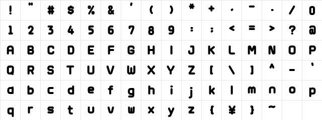 Sweet Doughnuts Regular  glyph index