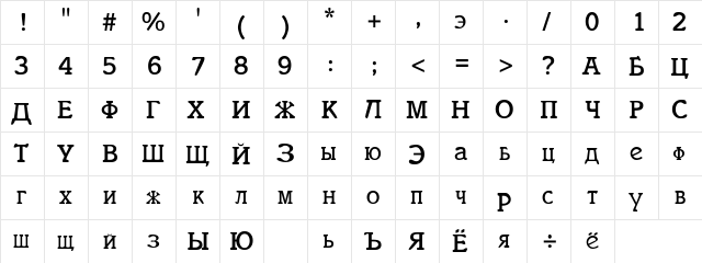 PravdaDisplaySSK Regular  glyph index