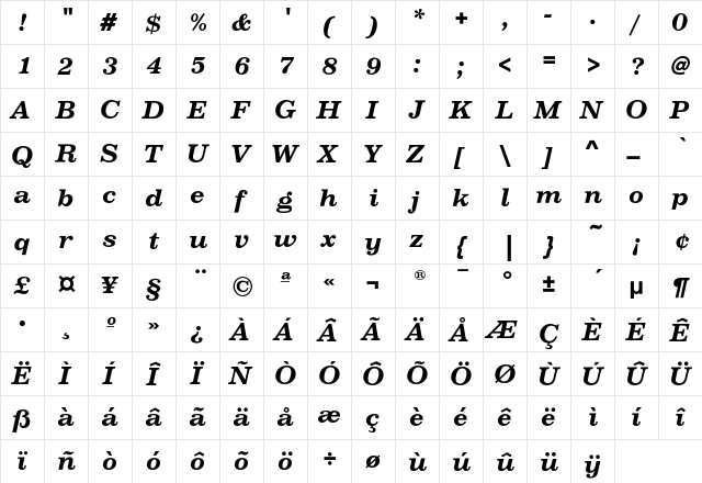 VoltaEF-MediumItalic Regular  glyph index