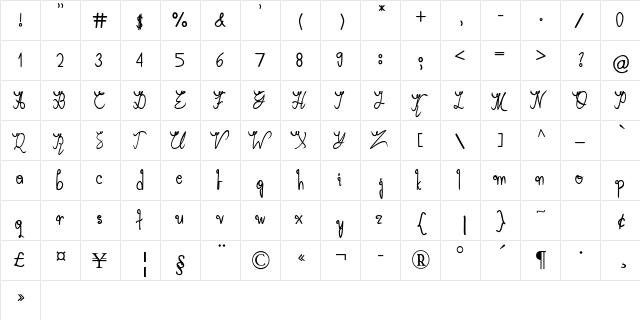 ArabicaVine Regular  glyph index