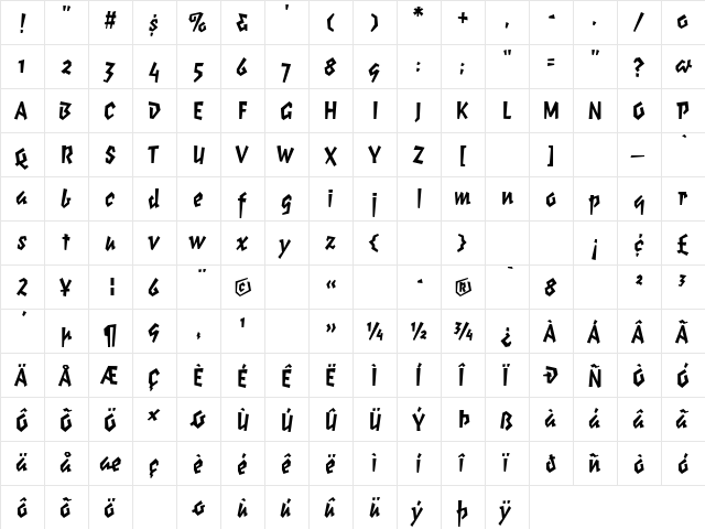 ElektrixBold Regular  glyph index