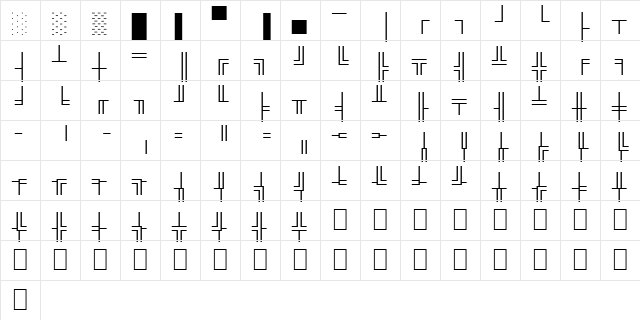 WP BoxDrawing Normal  glyph index