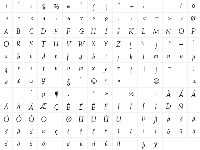 Get Your Wings 4 Regular  glyph index