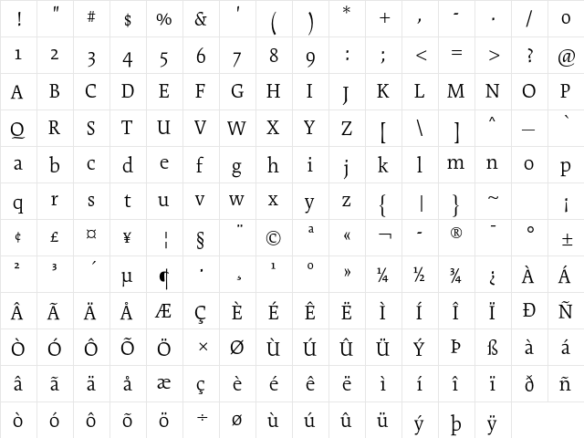 Cartier Book Std Regular  glyph index
