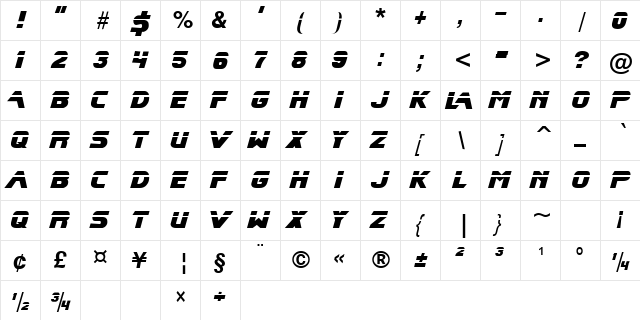 Blade Runner Movie Font Regular  glyph index