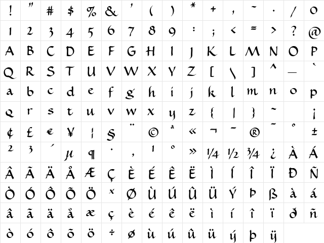 DemiTasse Bold  glyph index