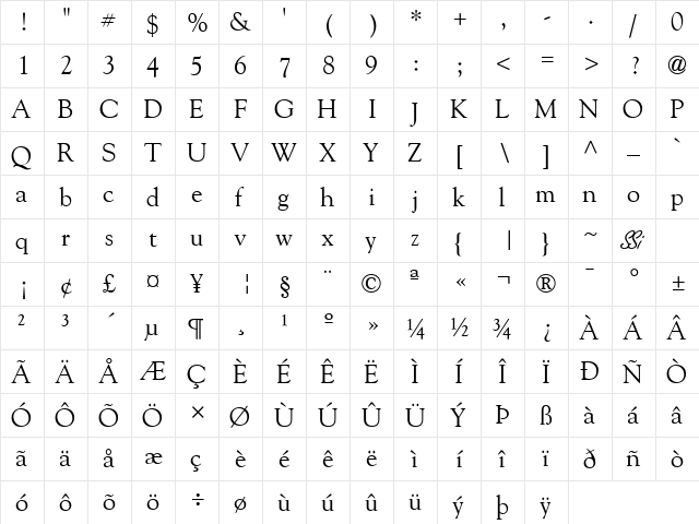 Goudy SSi Regular  glyph index