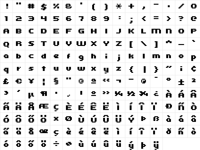 kroeger 05_64 Regular  glyph index