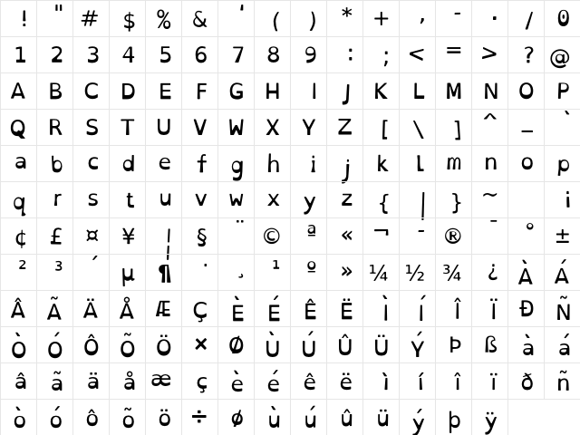 OpenDyslexicMono Regular  glyph index