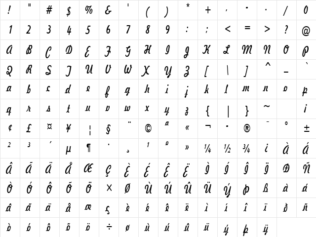 Jott43Thin Normal  glyph index