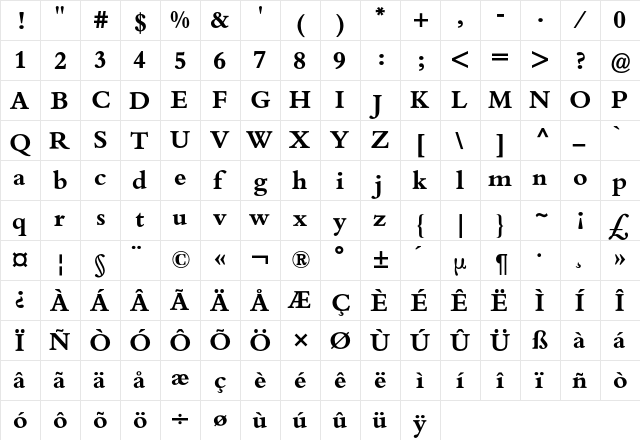 Bembo BQ Regular  glyph index