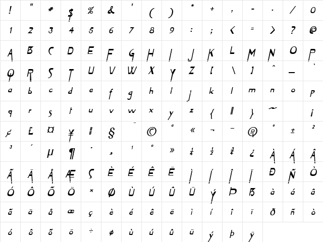 Tablet Bold Italic  glyph index