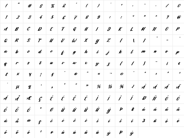 Dakota Artha Italic Regular  glyph index