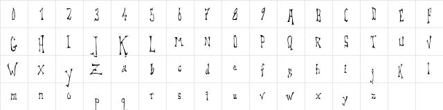 DreadLox Regular  glyph index