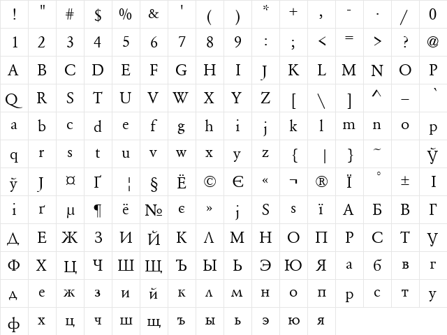 Garamond_A.Z_PS Normal  glyph index