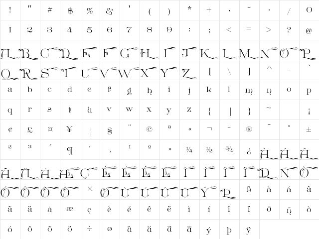 Great Victorian Swashed  glyph index