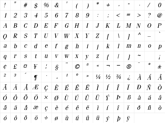 CompendiumSSK Italic  glyph index