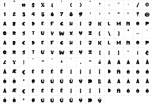 Nino Regular  glyph index