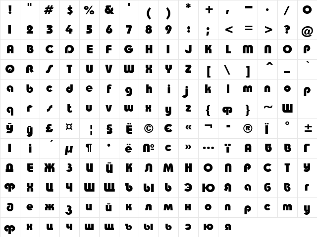 font235 Normal  glyph index