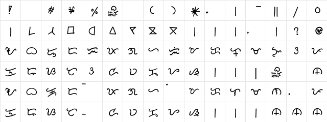 Baybayin Tayo Handwriting B30 Regular  glyph index