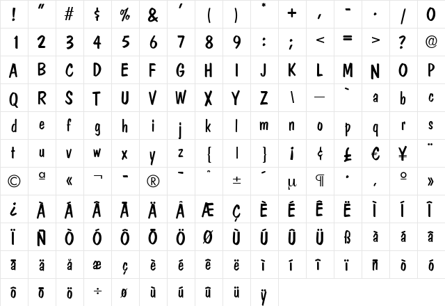 SabrinaBecker Regular  glyph index