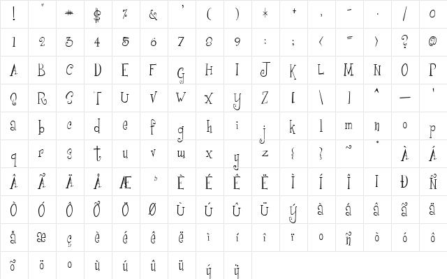 Girls are Weird Regular  glyph index