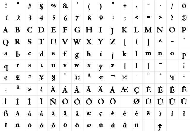 Centurion Heavy SF Bold  glyph index