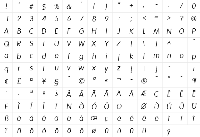 Elementary SF Italic  glyph index