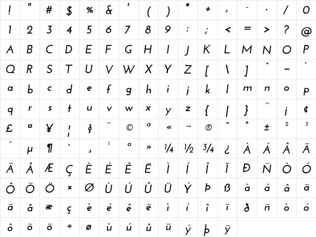 Josefin Sans Bold Italic  glyph index