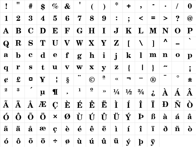 NewMilleniumSchlbk BoldSH  glyph index