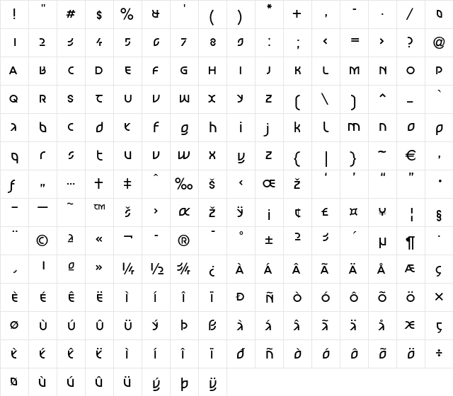 LinotypeScott Mars Regular  glyph index