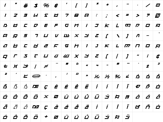Kobold Bold Italic Bold Italic  glyph index