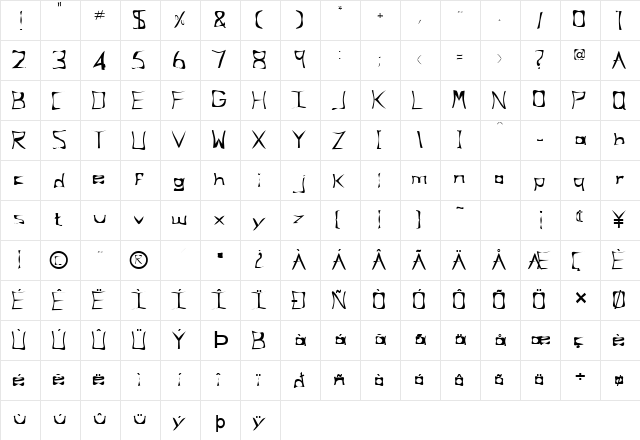 FZ WARPED 34 Normal  glyph index