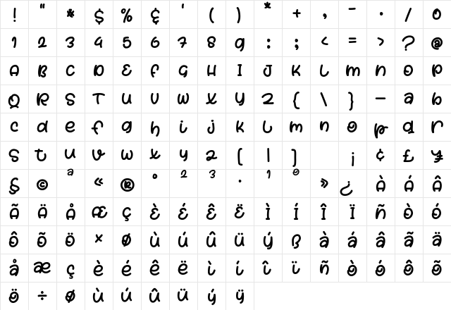 Piece of Cake Regular  glyph index