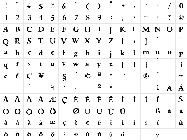 GouditaAntique Bold  glyph index