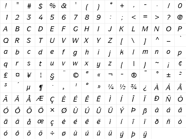 Symbol LT Medium Italic  glyph index