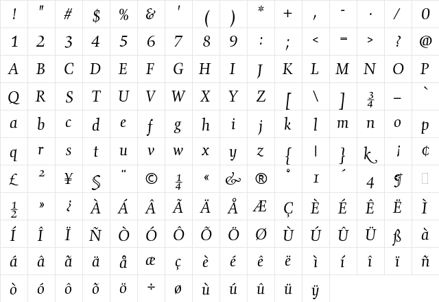 GilgameshBook Italic  glyph index