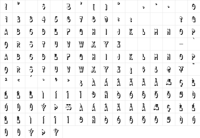 ChocolateDropsNF Regular  glyph index