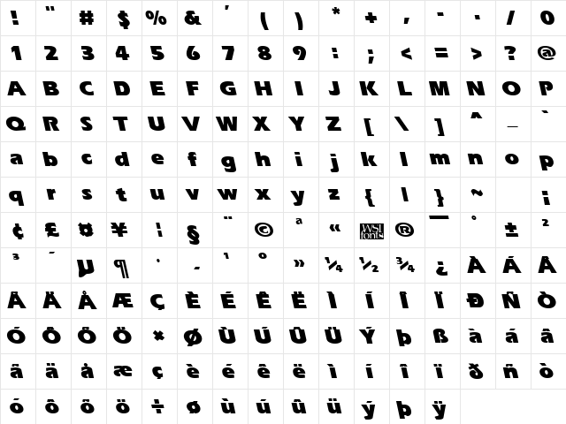 ErgoeBlackBS Regular  glyph index
