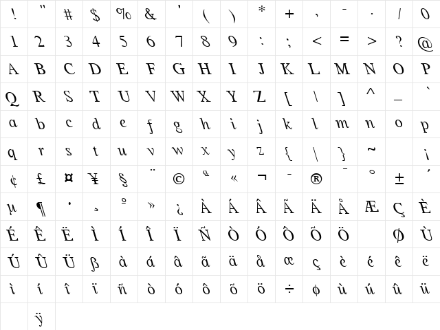 Brain Damage 7 Italic  glyph index