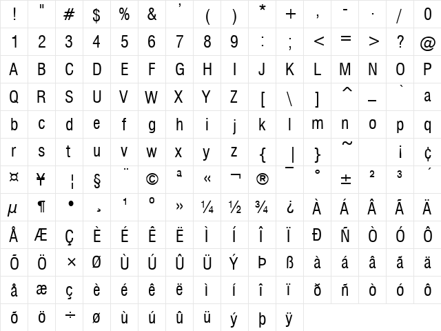 Milford Condensed Normal  glyph index