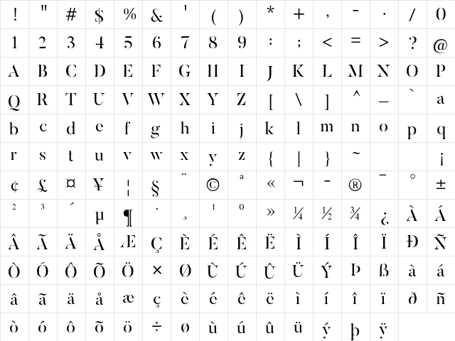 Butler Stencil Regular  glyph index