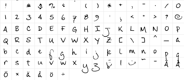 FG Maria Regular  glyph index