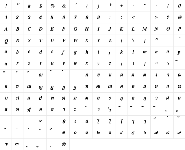 PSL-ThaiCommon Bold Italic  glyph index