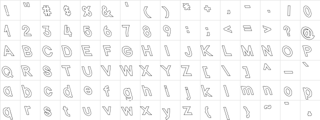 Nordica Plus NordicaClassicRgOpOblOl  glyph index