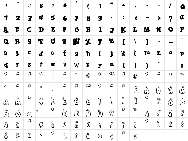 Serifa Comica Regular  glyph index